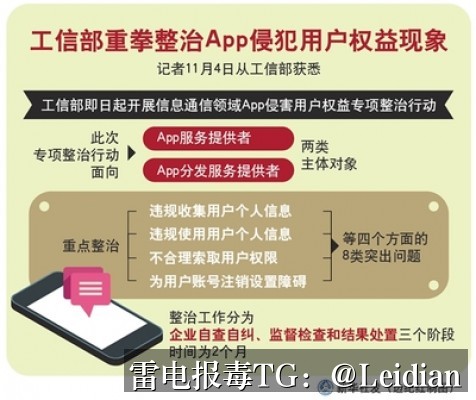 App报毒远程排查-从风险定位到误报消除的完整技术指南
