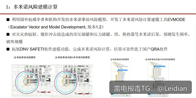 团队APP报毒排查-从风险识别到误报申诉的全流程技术指南
