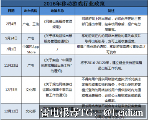 App报毒误报处理全指南-哪里可以app显示病毒申诉以及如何排查整改复测